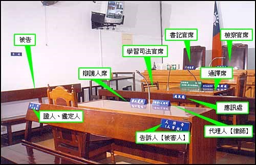 偵查庭配置3
