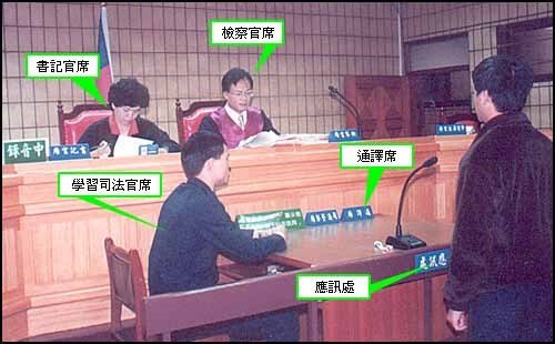 偵查庭1
