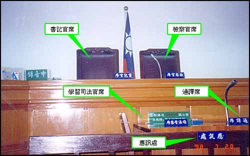 偵查庭2