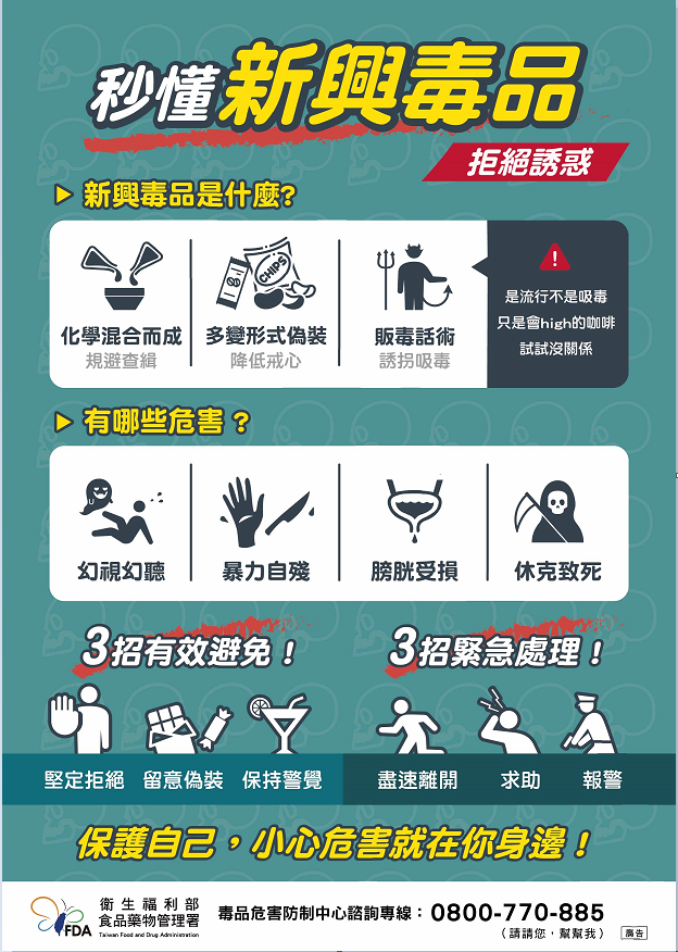 海報