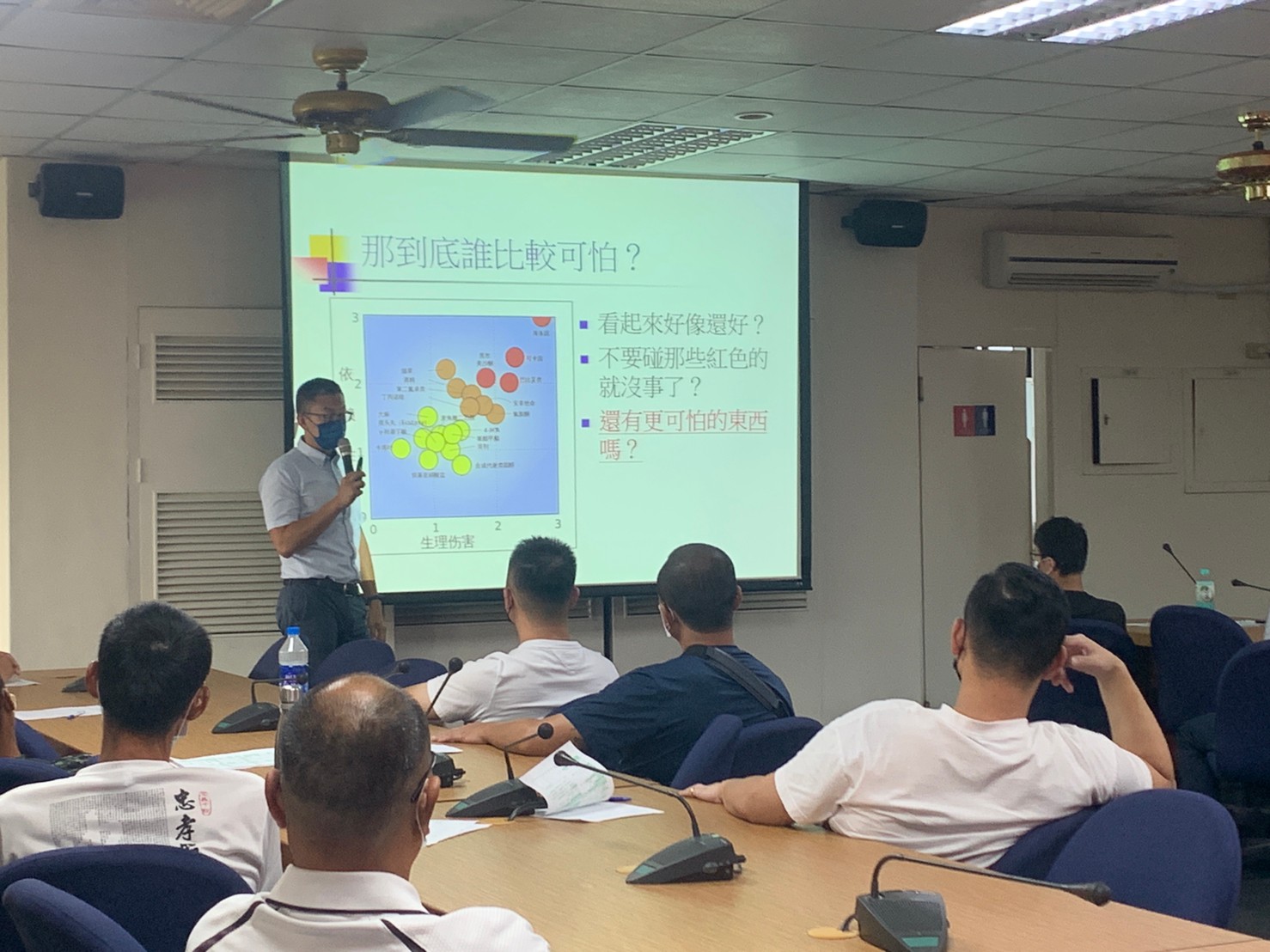 LINE_ALBUM_110917個案戒癮課程_211008_36